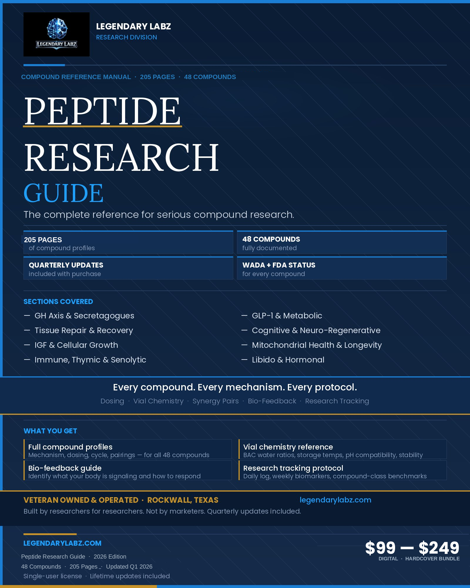 Legendary Labz Peptide Research Guide | Compound Reference Manual
